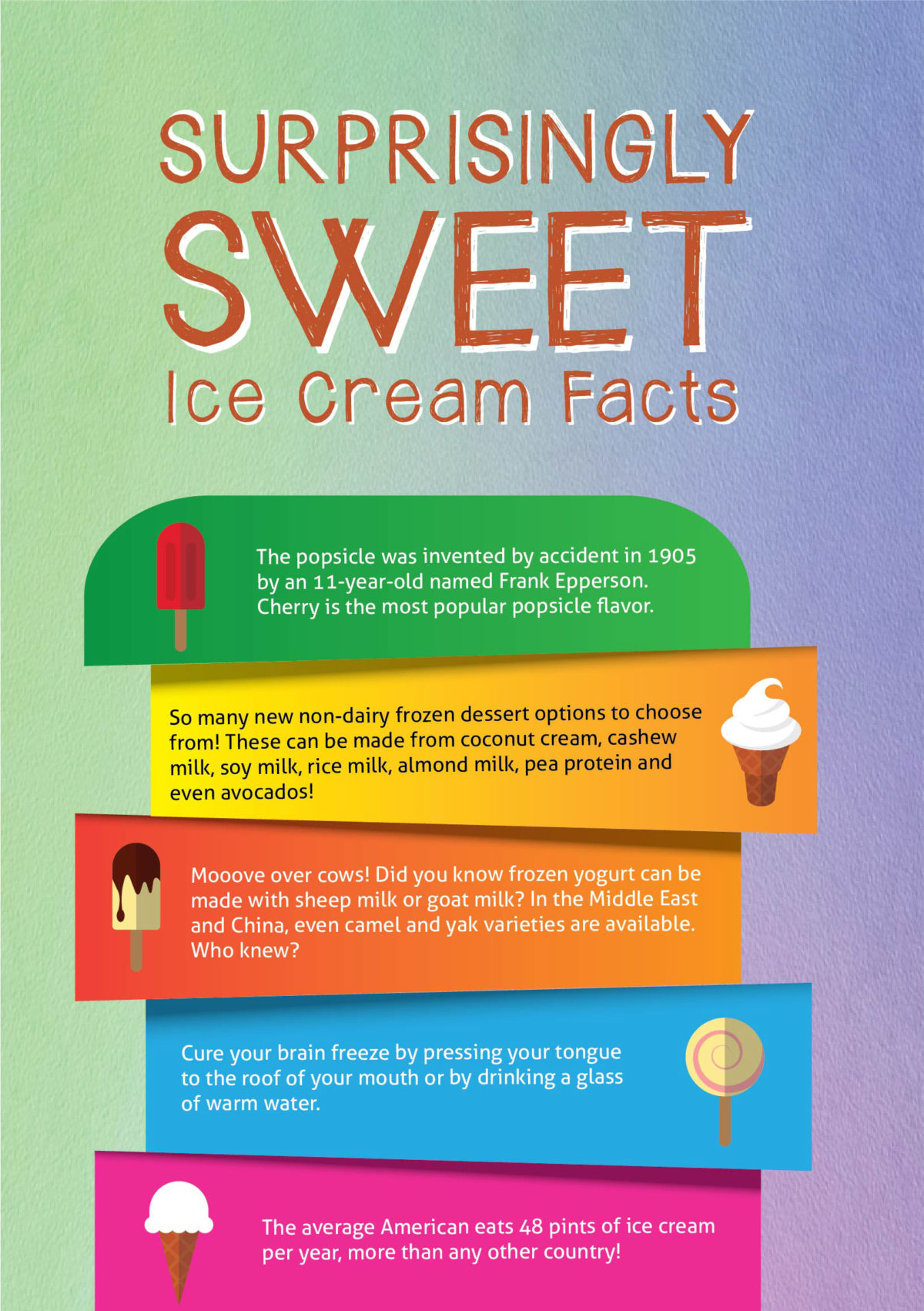 Surprisingly Sweet Ice Cream Facts Infographic - Easy Home Meals