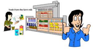 Dairy Aisle Whiteboard Animation