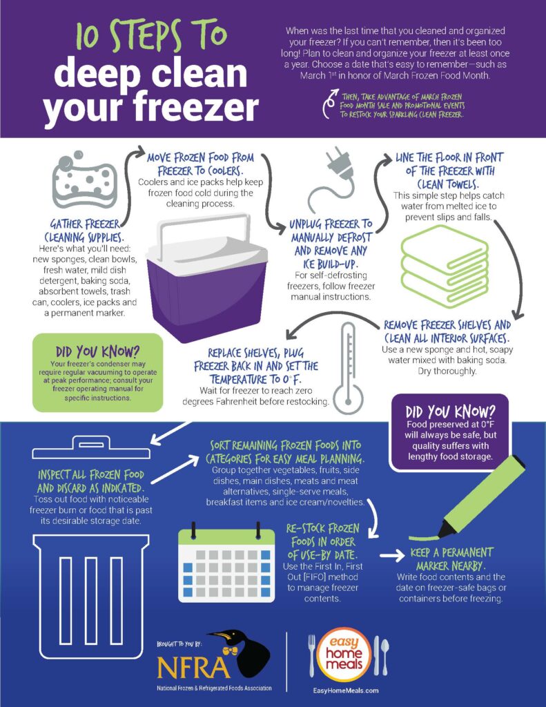 freezer deep cleaning steps frost free