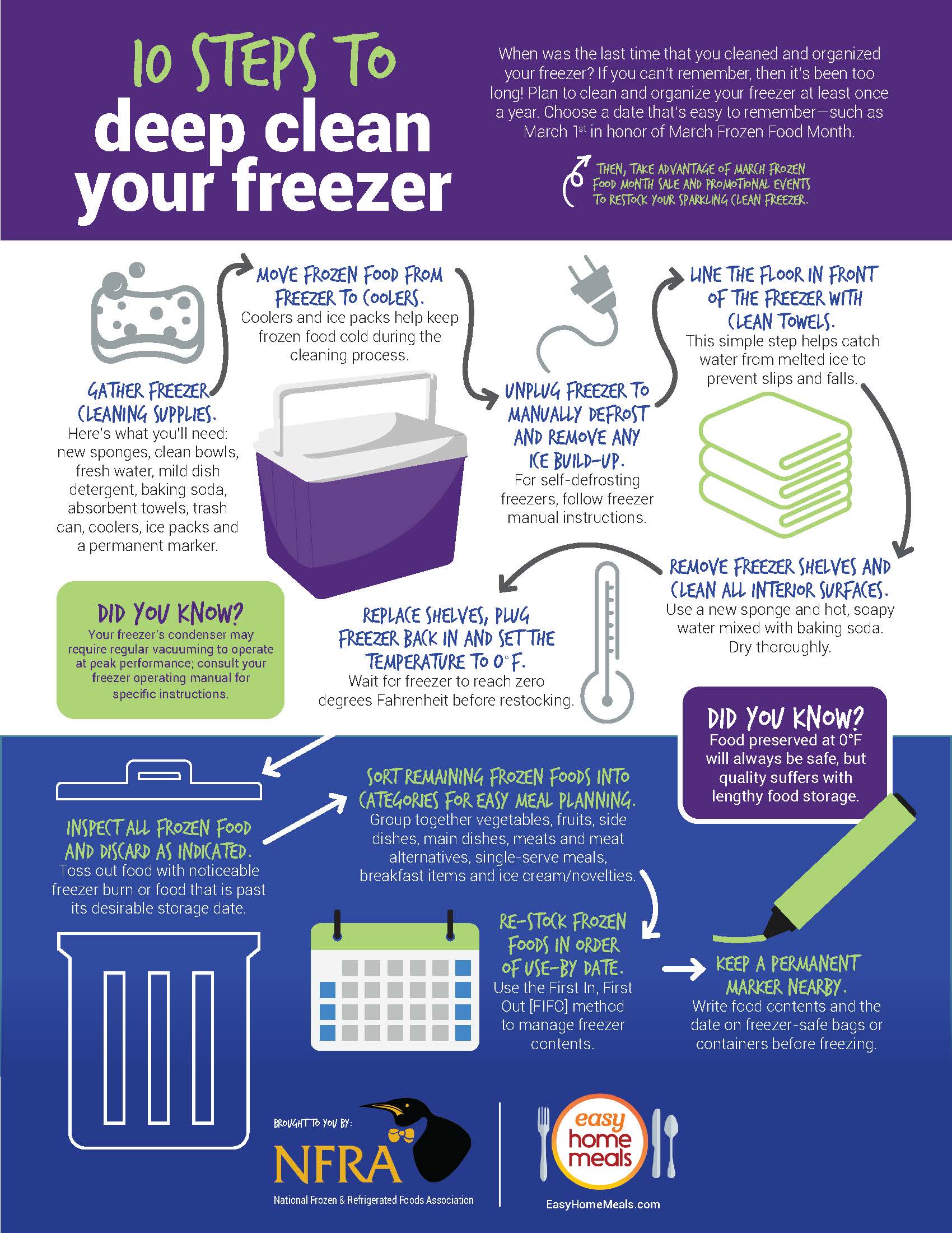 Infographic on how to deep clean your freezer